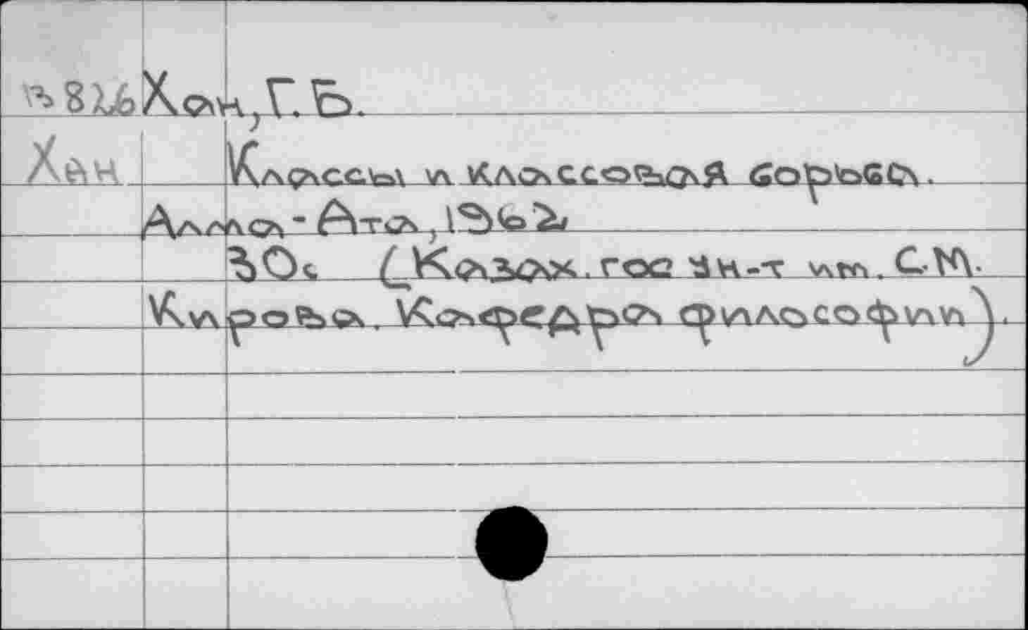 ﻿H		
Хан		\л Илсх cco^QsЯ <*О1р'о<2С\.	
	Алл	ftç*, ~ ^тсх .	.		 	
—		î) О s.	/ К<?\3>4»> . ГОС 'd H --V v\v<\. G V\.	
		U, y>o Ъ Ä .	<^/\AÇ>CO VW1 \.
		
			
		
		
		